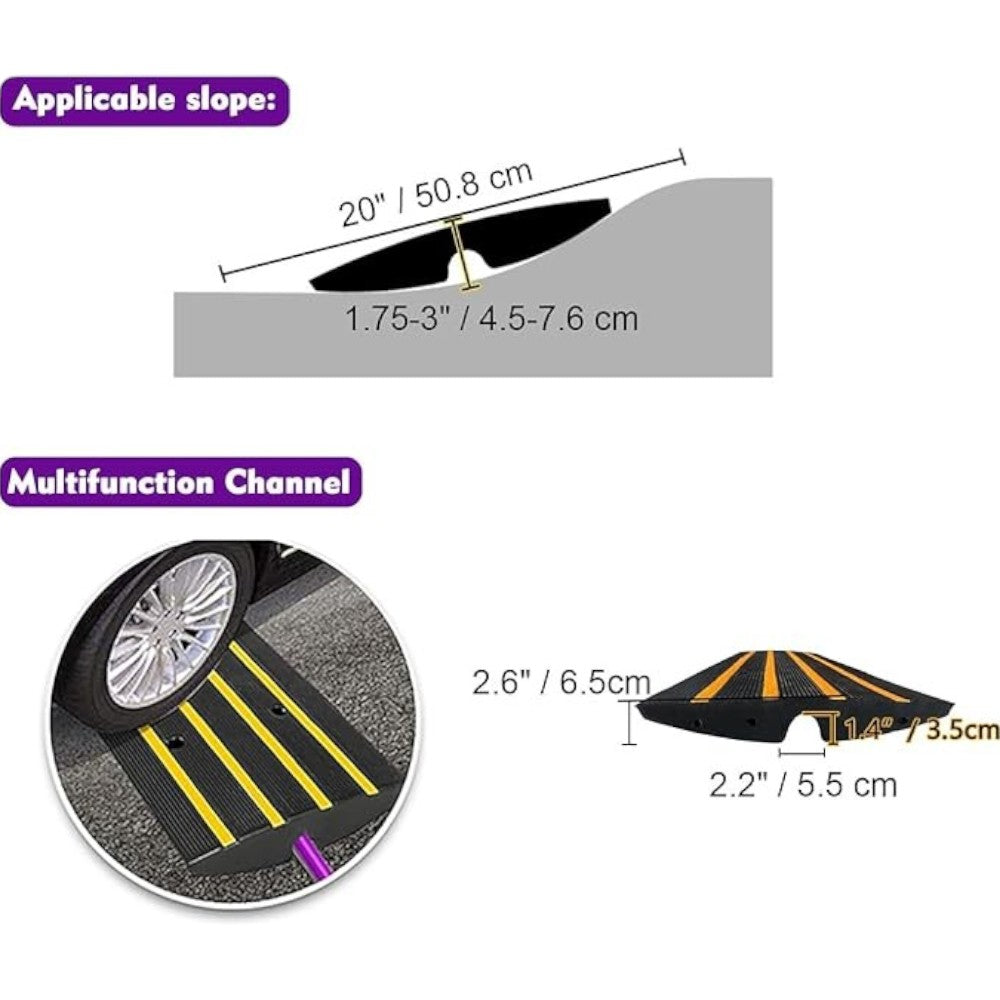 Driveway Kerb Edge Ramp Angle Section