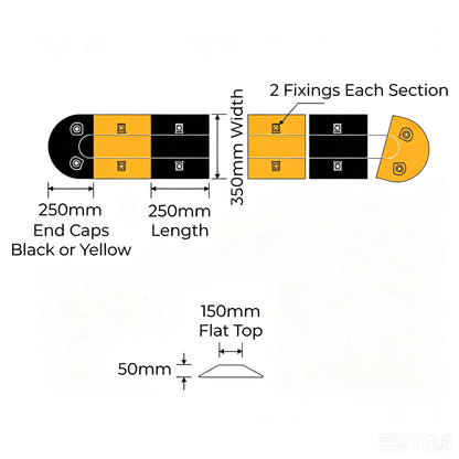250mm Heavy Duty Plastic Speed Hump Middle Section – 50mm High