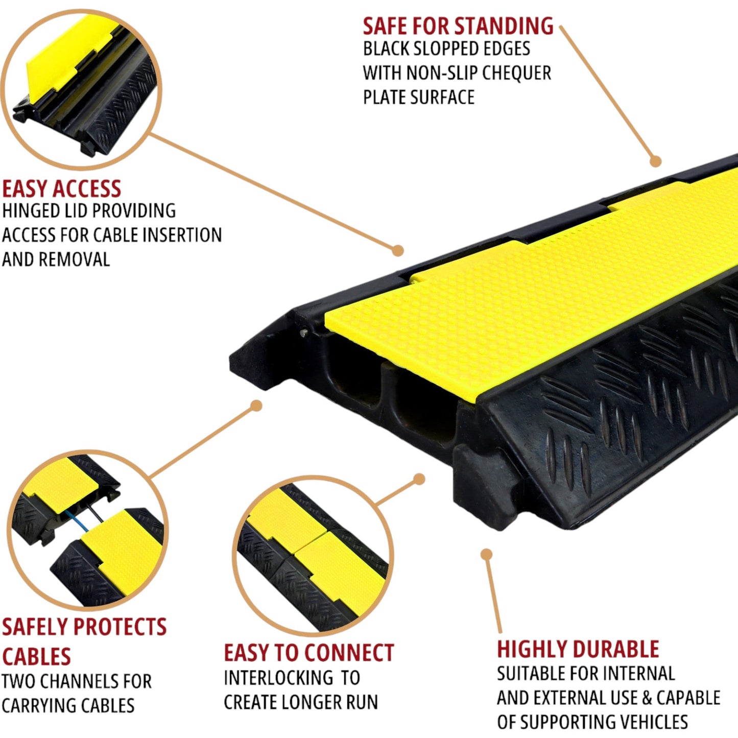 Cable Protector Cover Ramp 2 Channel