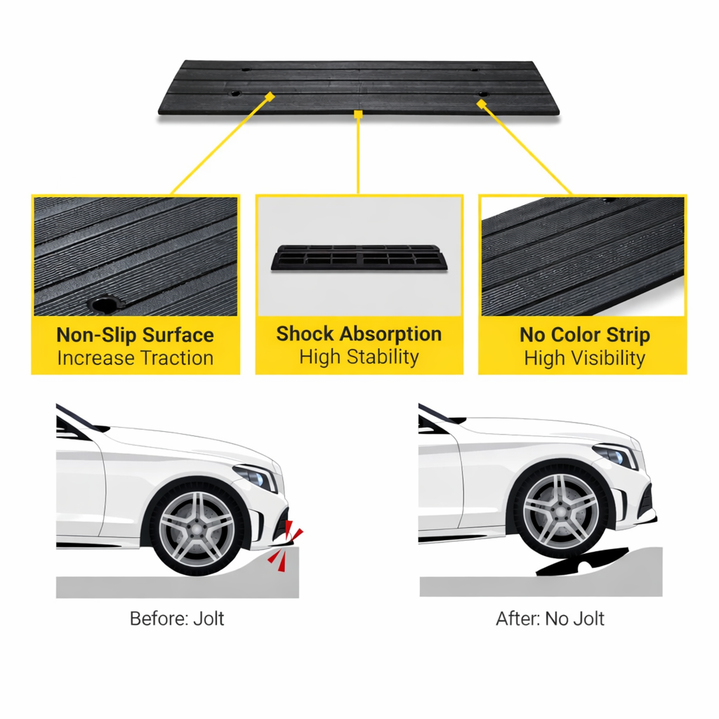 Rubber Driveway Gutter Ramp - 1.2m Black Strips