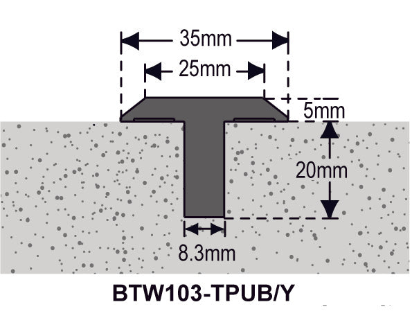 Plastic Tactile Indicator – Yellow, 35mm