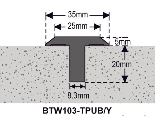 Plastic Tactile Indicator – Yellow, 35mm